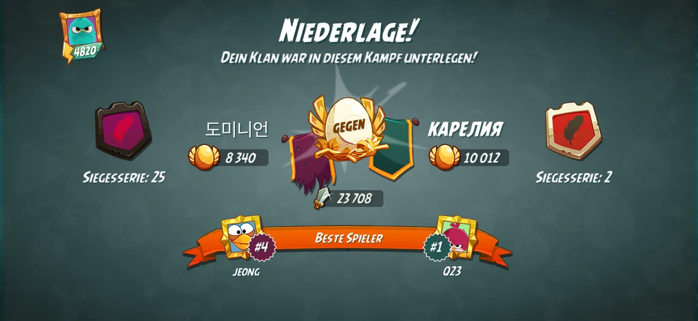Nach dem Kampf