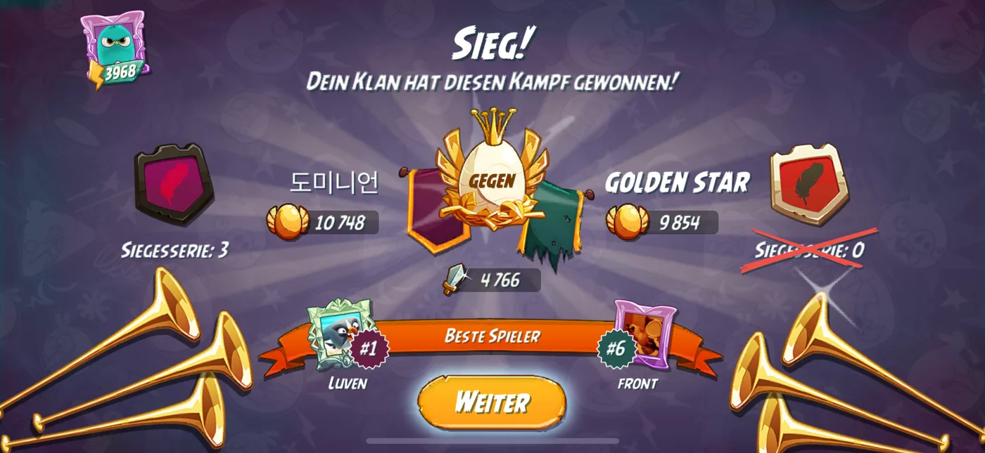 Nach dem Kampf