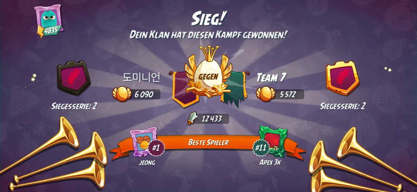 Nach dem Kampf