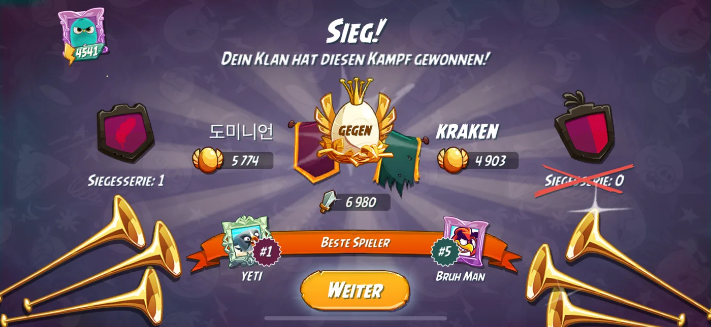 Nach dem Kampf