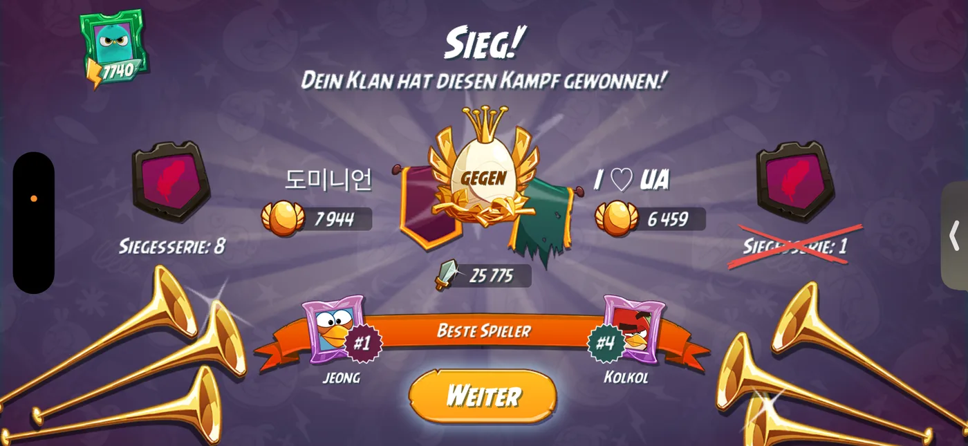 Nach dem Kampf