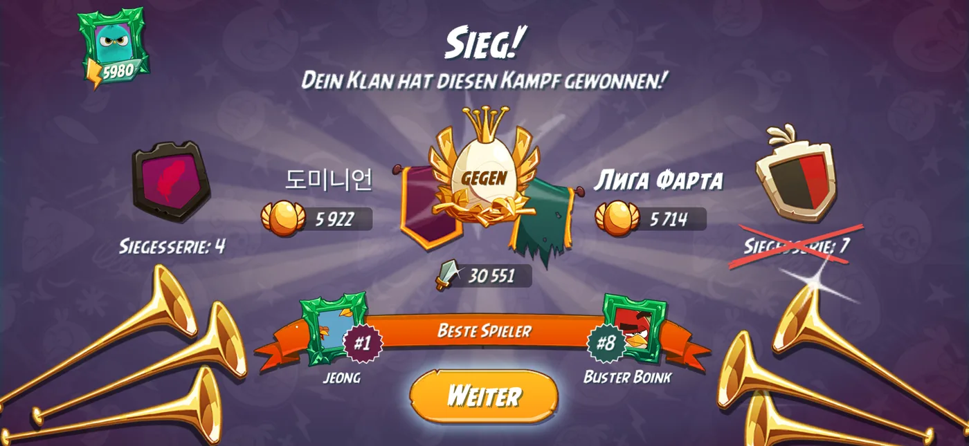 Nach dem Kampf