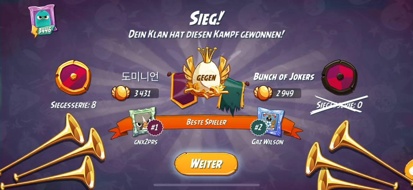 Nach dem Kampf