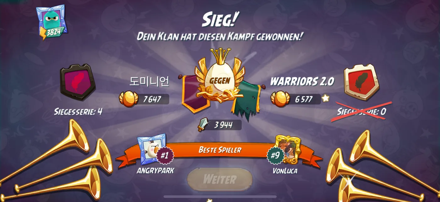 Nach dem Kampf
