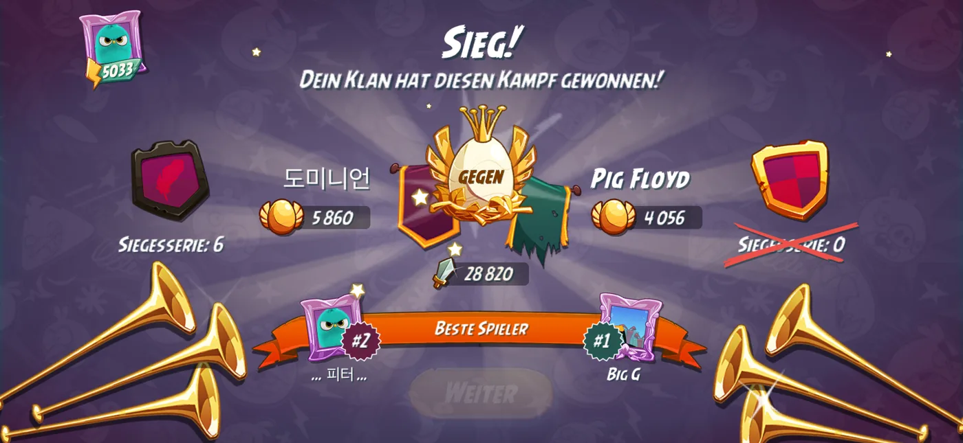Nach dem Kampf