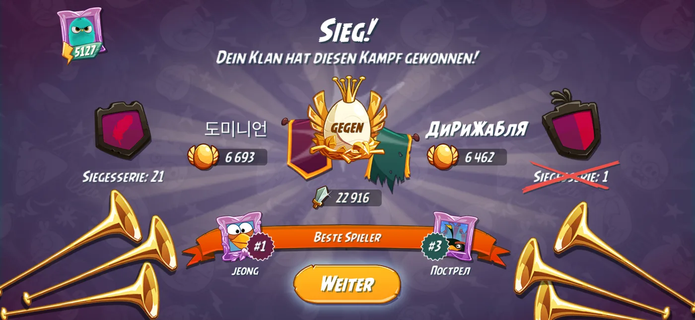 Nach dem Kampf