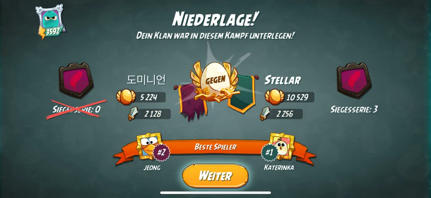 Nach dem Kampf