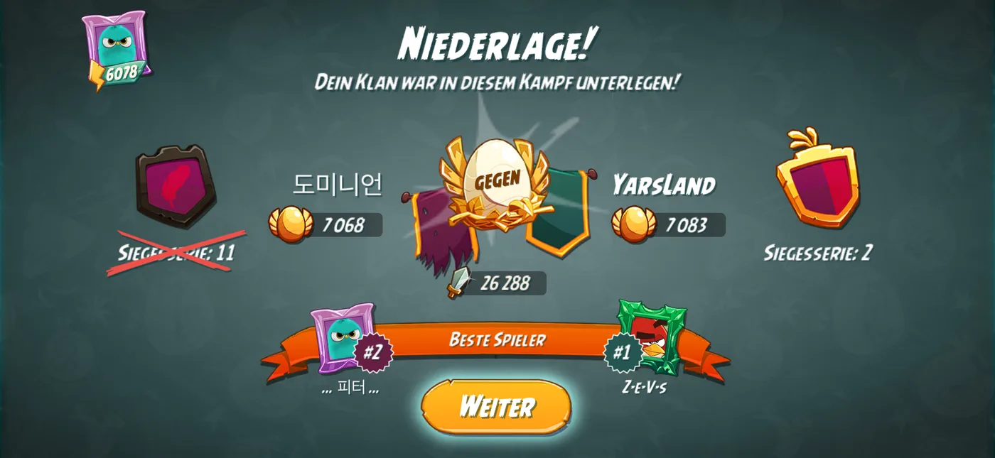Nach dem Kampf