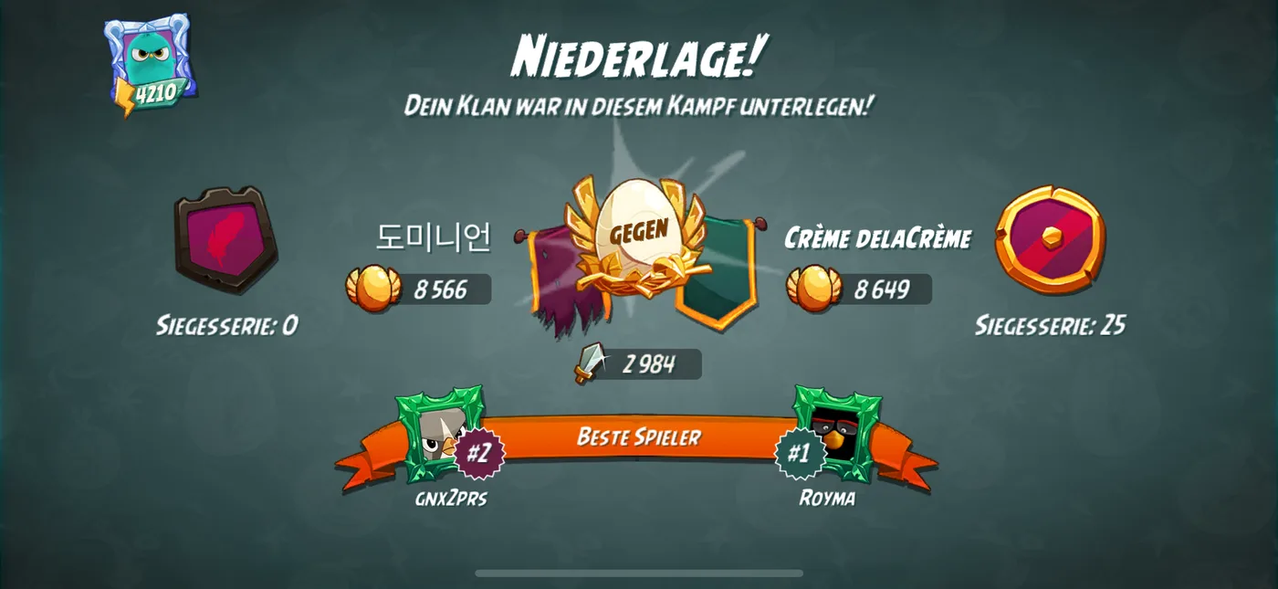 Nach dem Kampf