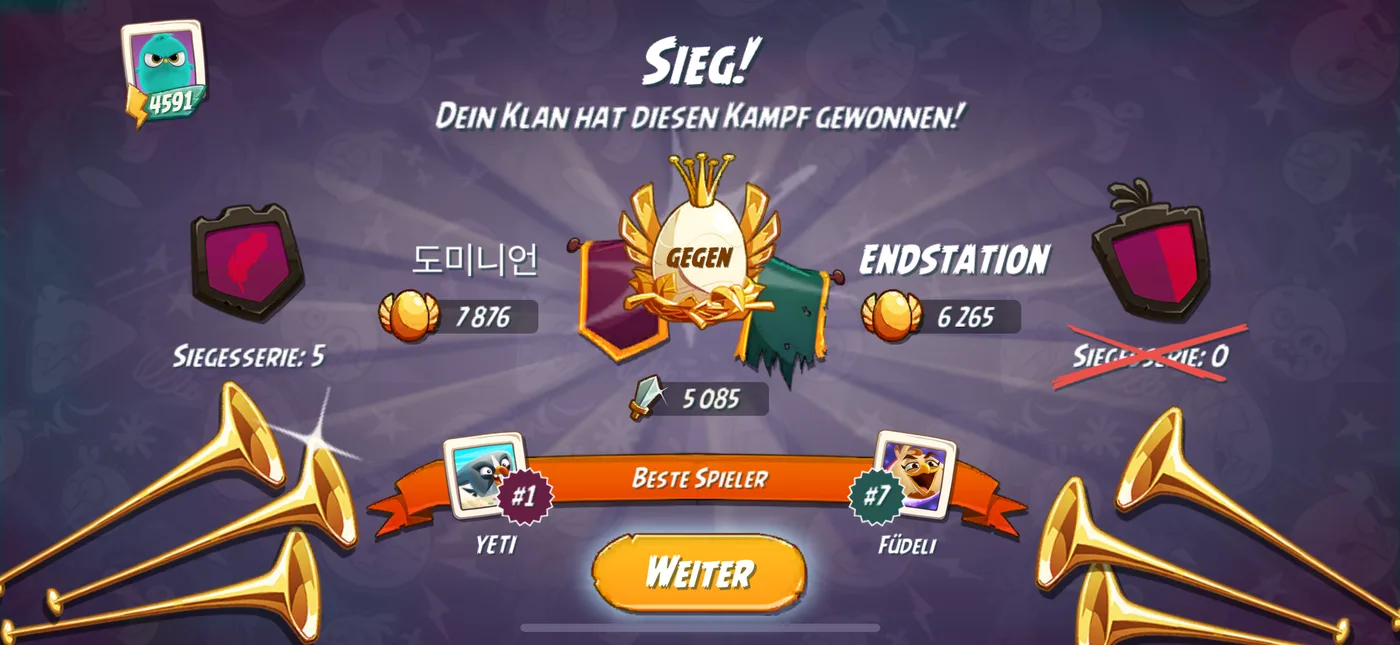 Nach dem Kampf