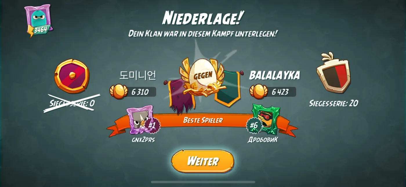 Nach dem Kampf