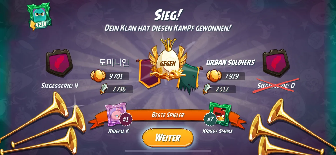Nach dem Kampf