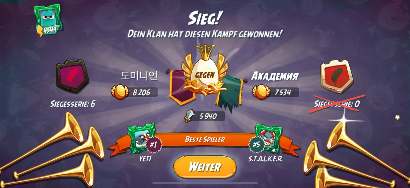 Nach dem Kampf