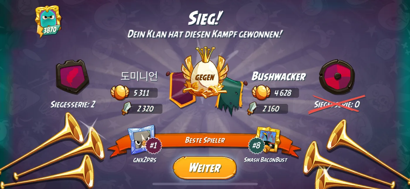 Nach dem Kampf