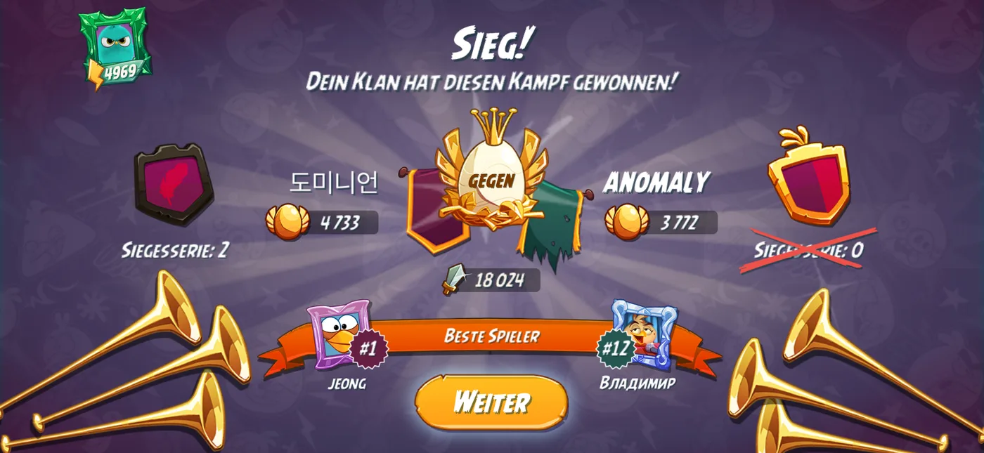 Nach dem Kampf