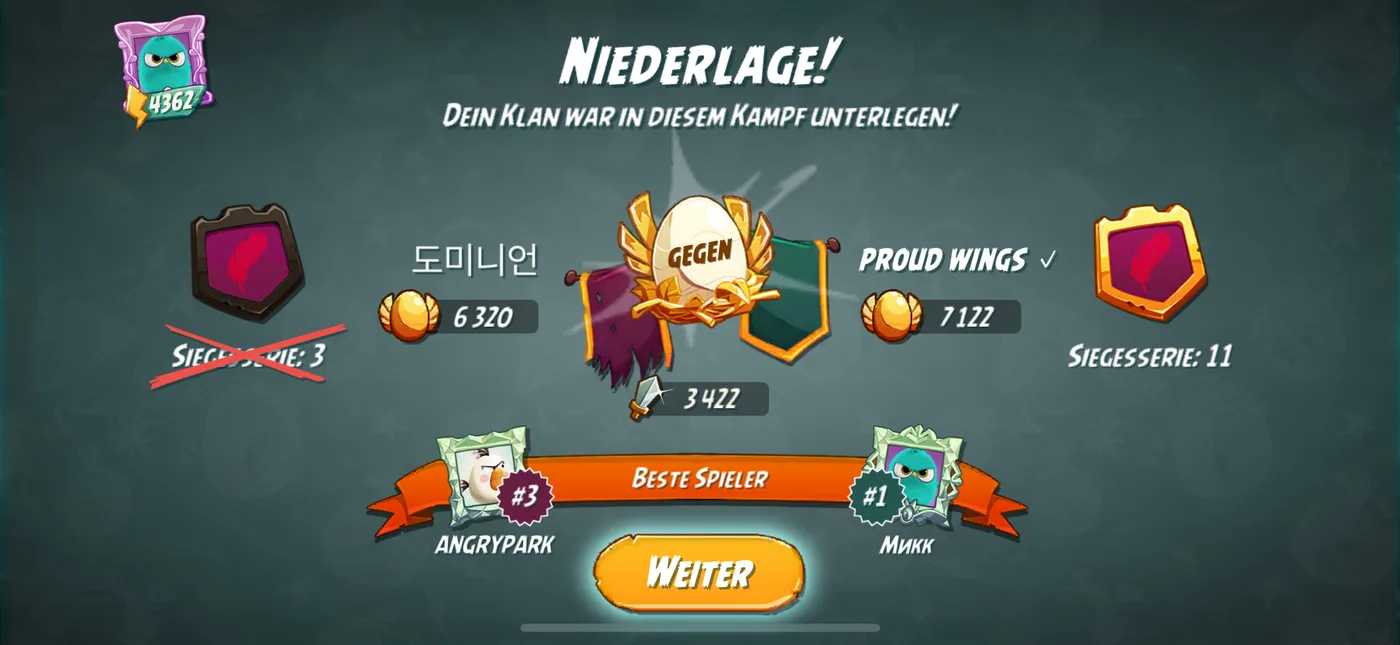 Nach dem Kampf