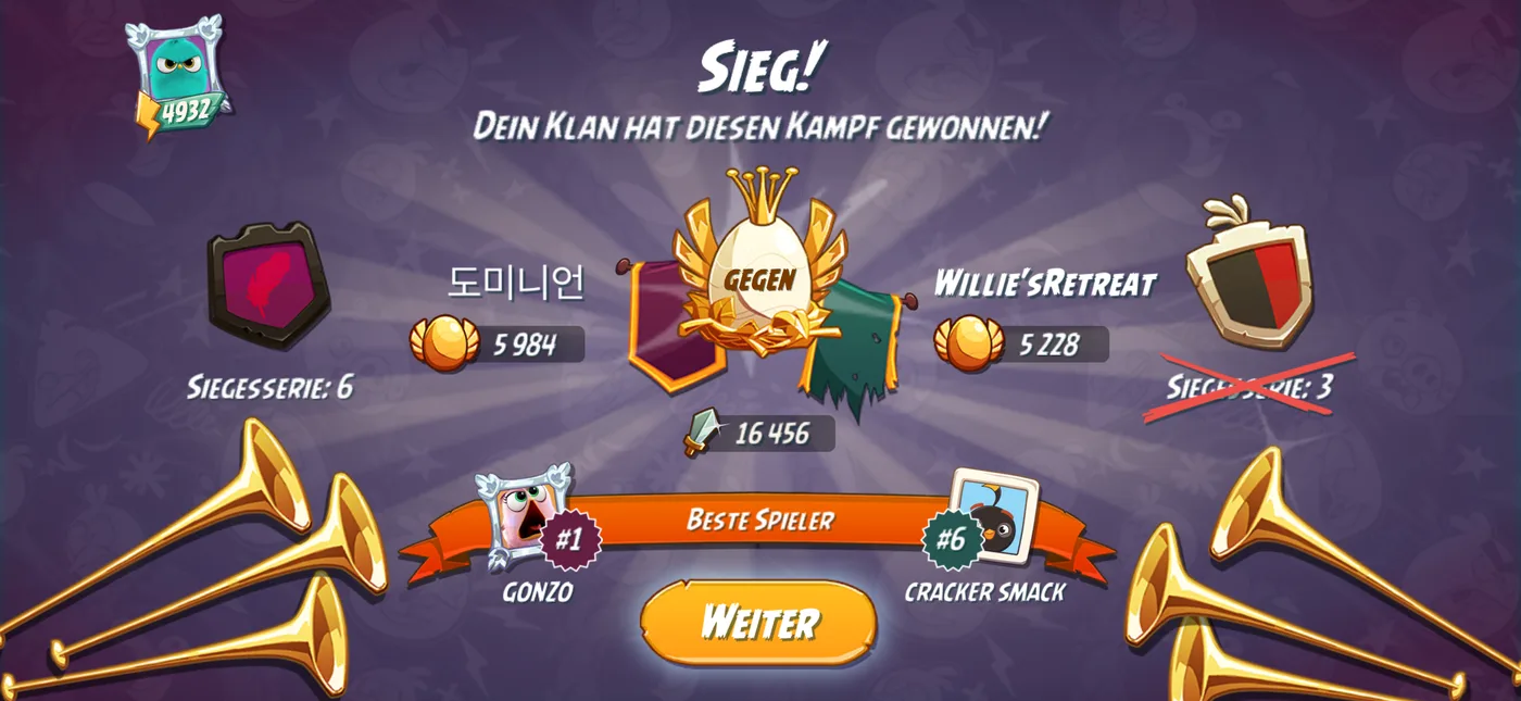 Nach dem Kampf