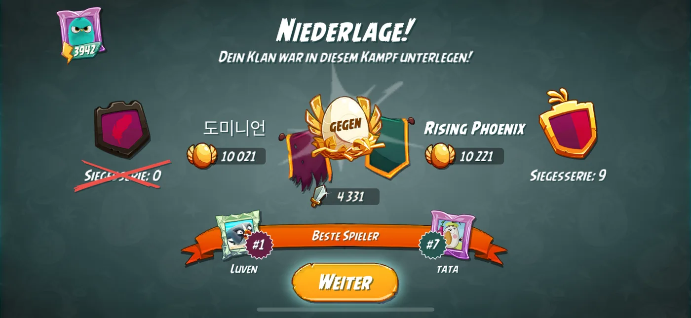 Nach dem Kampf