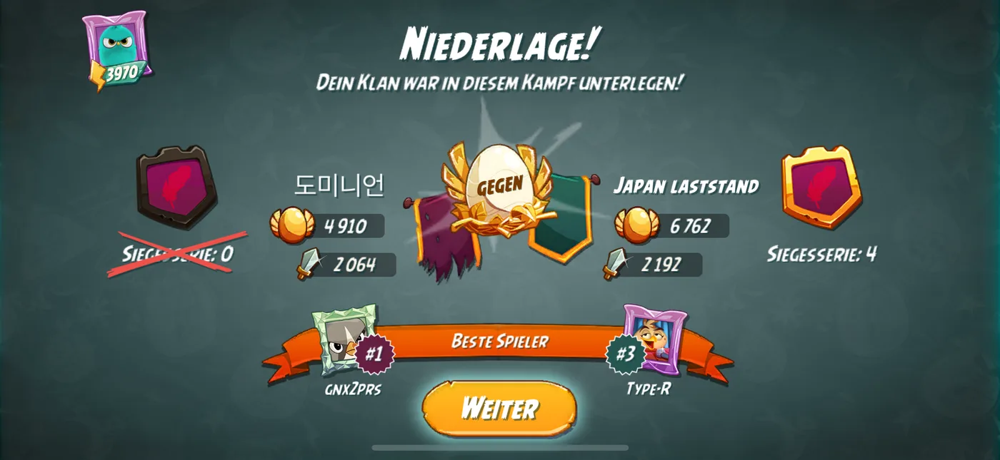 Nach dem Kampf