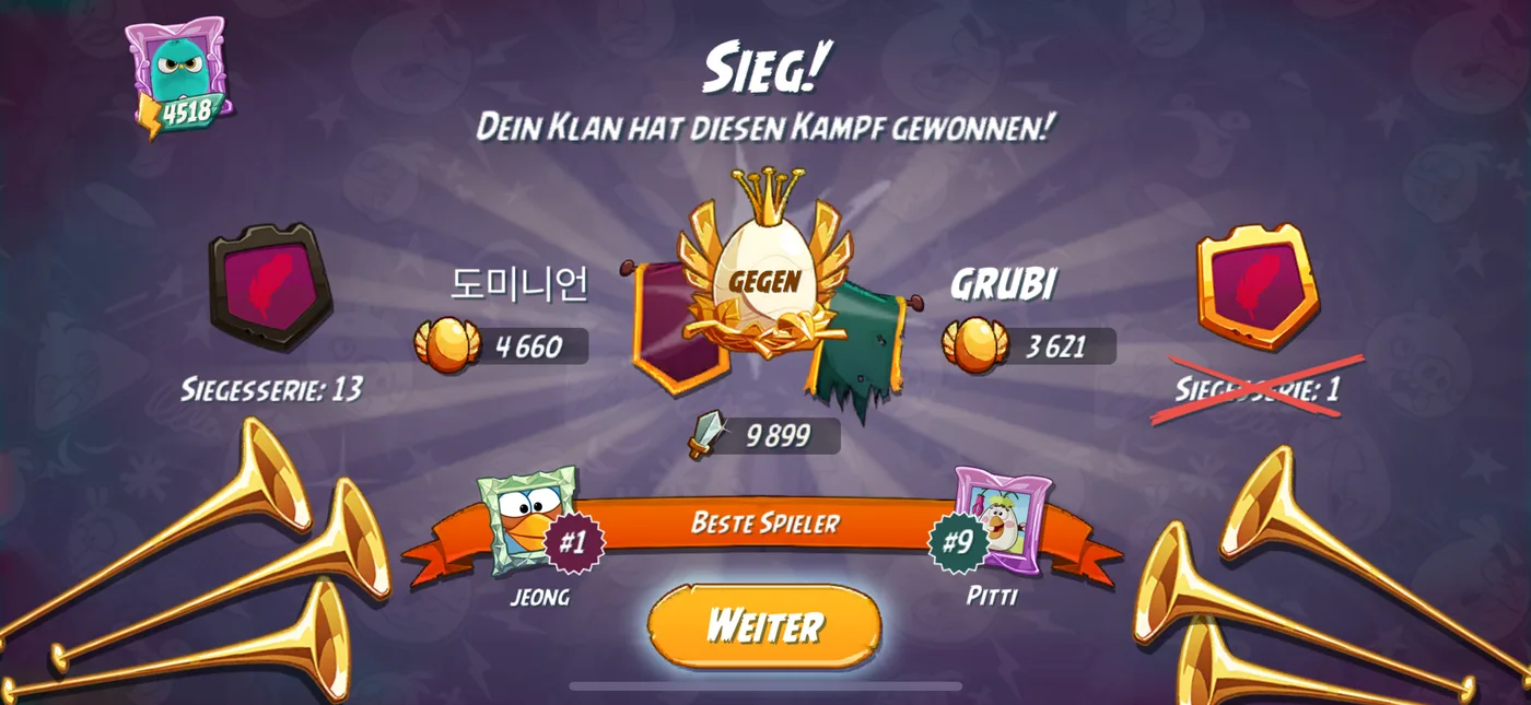 Nach dem Kampf
