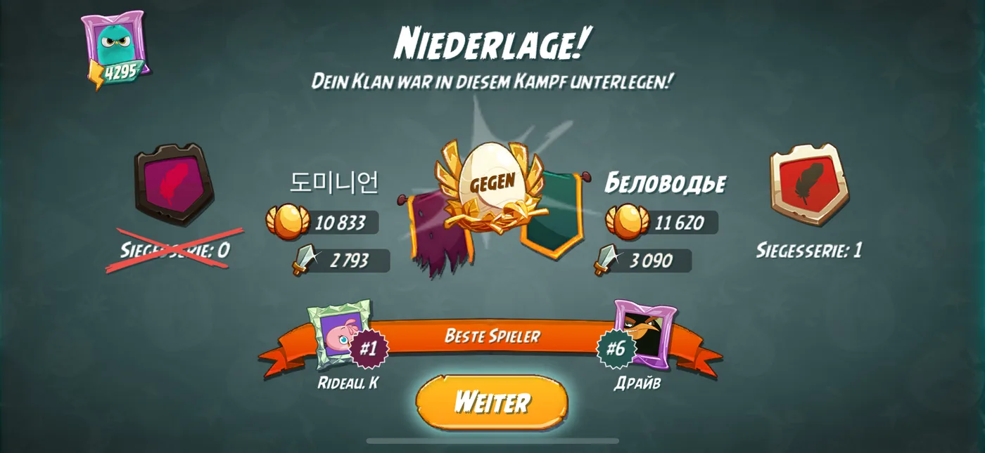Nach dem Kampf