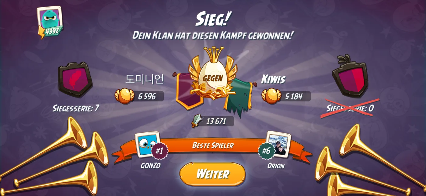 Nach dem Kampf