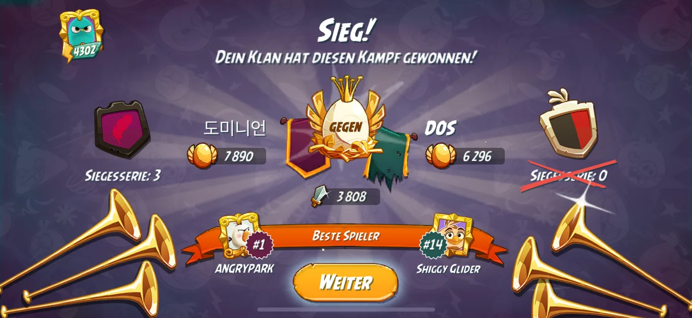Nach dem Kampf