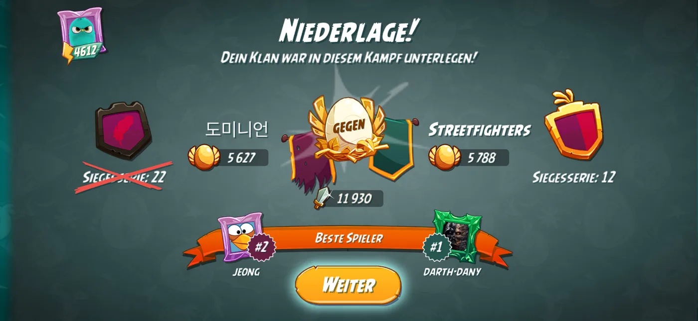 Nach dem Kampf