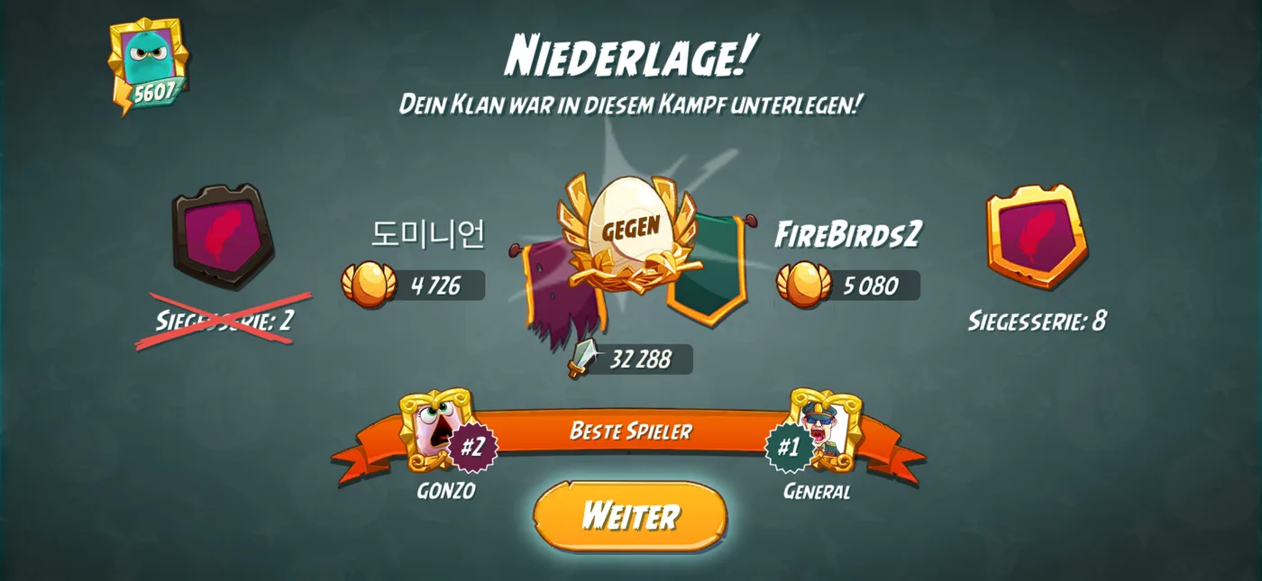 Nach dem Kampf