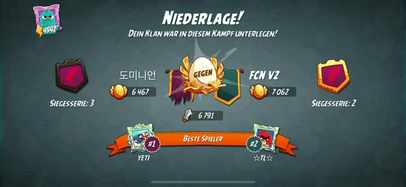 Nach dem Kampf