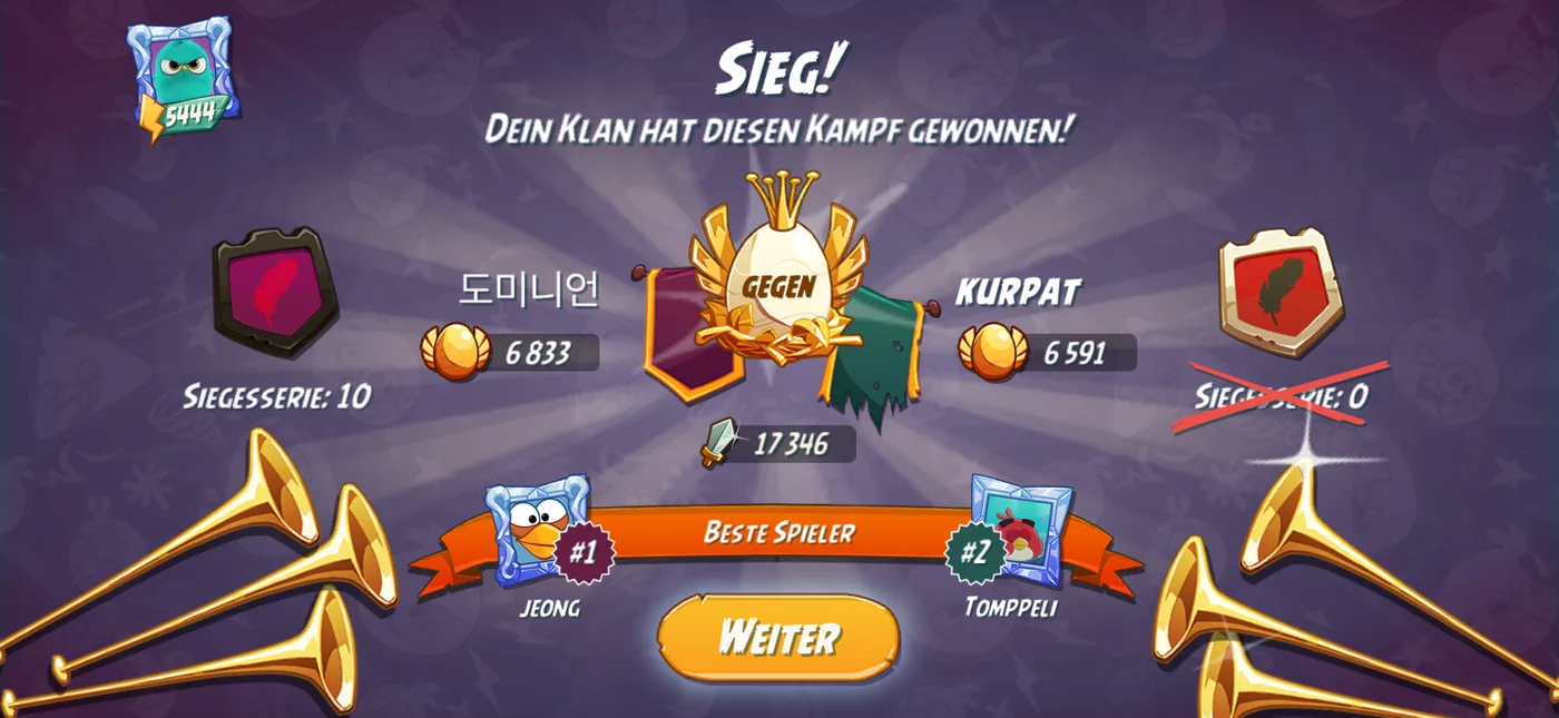 Nach dem Kampf