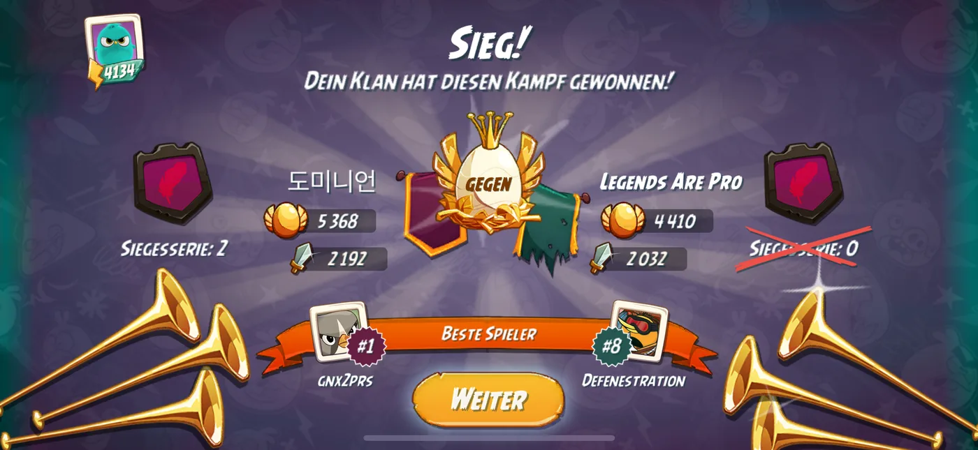 Nach dem Kampf