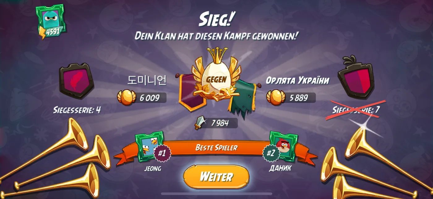 Nach dem Kampf