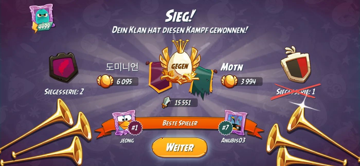 Nach dem Kampf