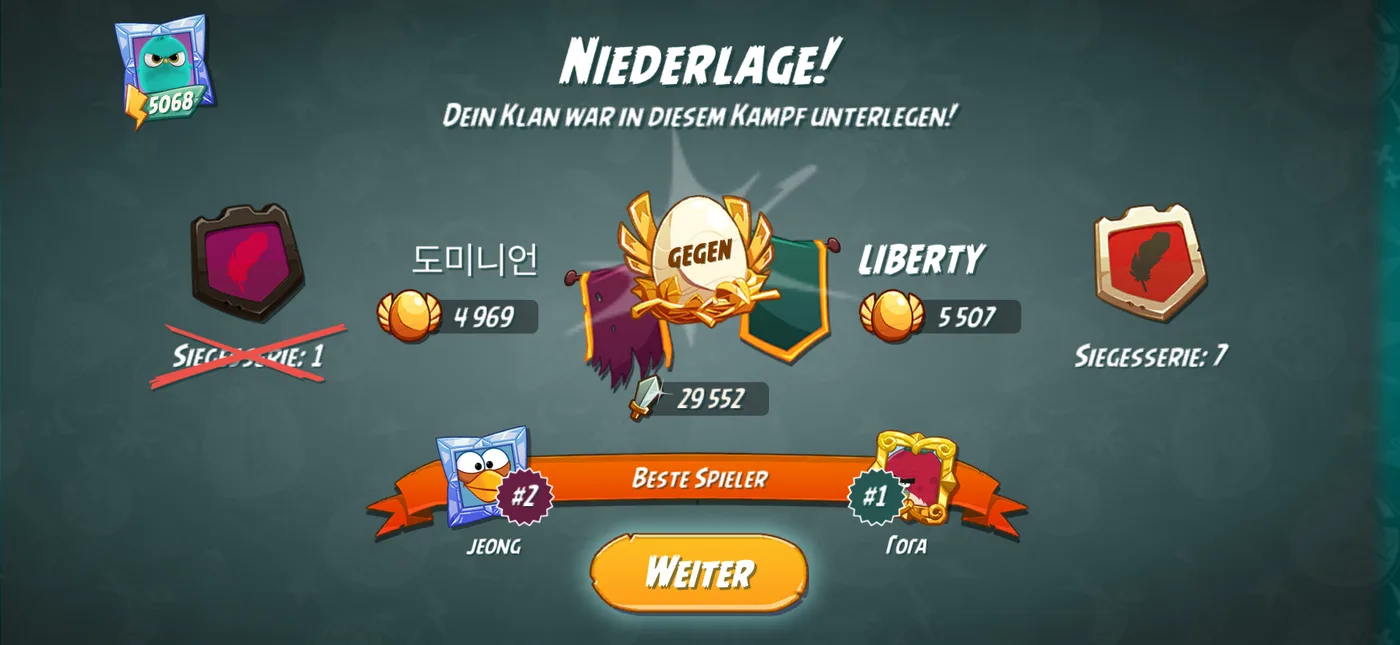 Nach dem Kampf