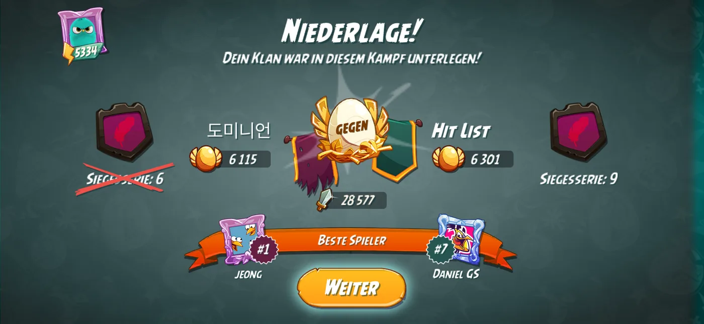 Nach dem Kampf