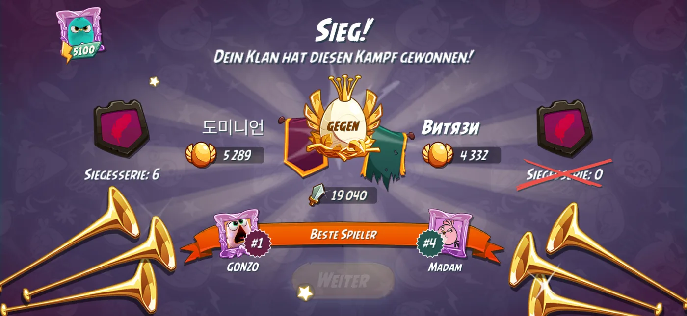 Nach dem Kampf