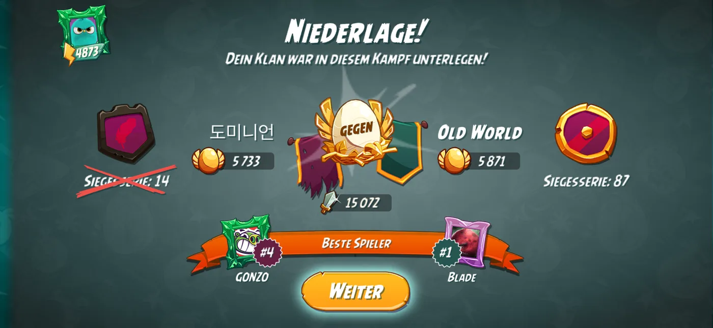Nach dem Kampf
