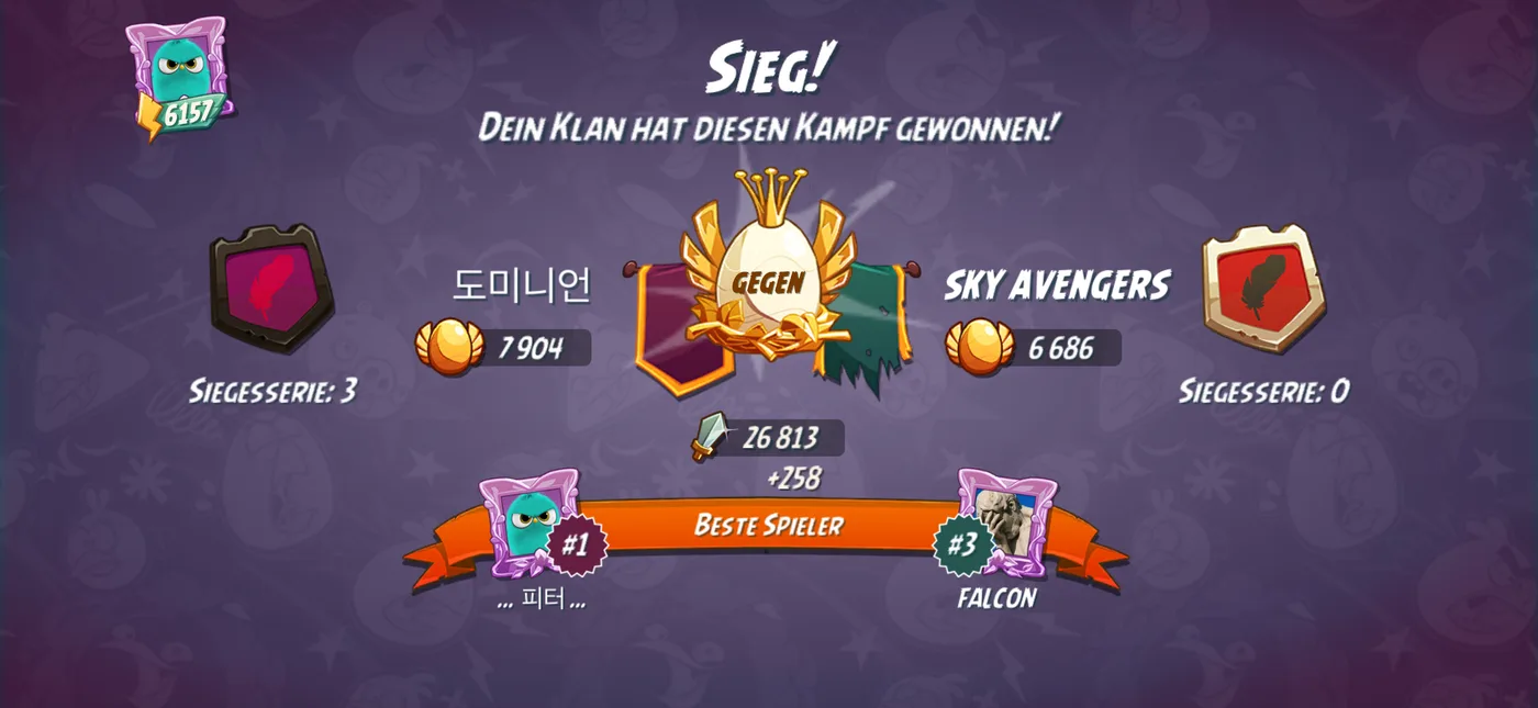 Nach dem Kampf