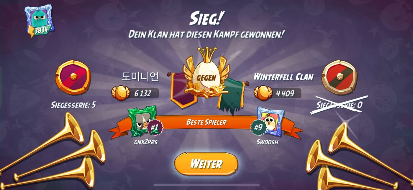 Nach dem Kampf