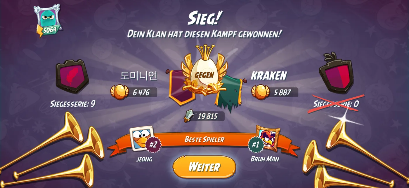 Nach dem Kampf