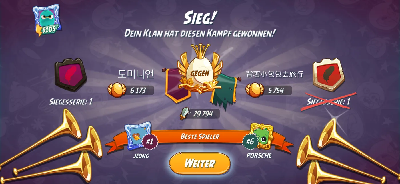 Nach dem Kampf