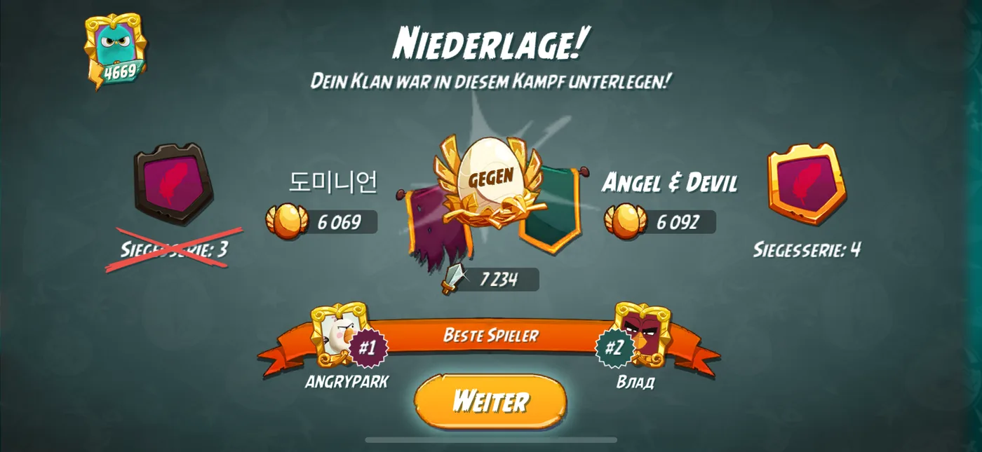 Nach dem Kampf