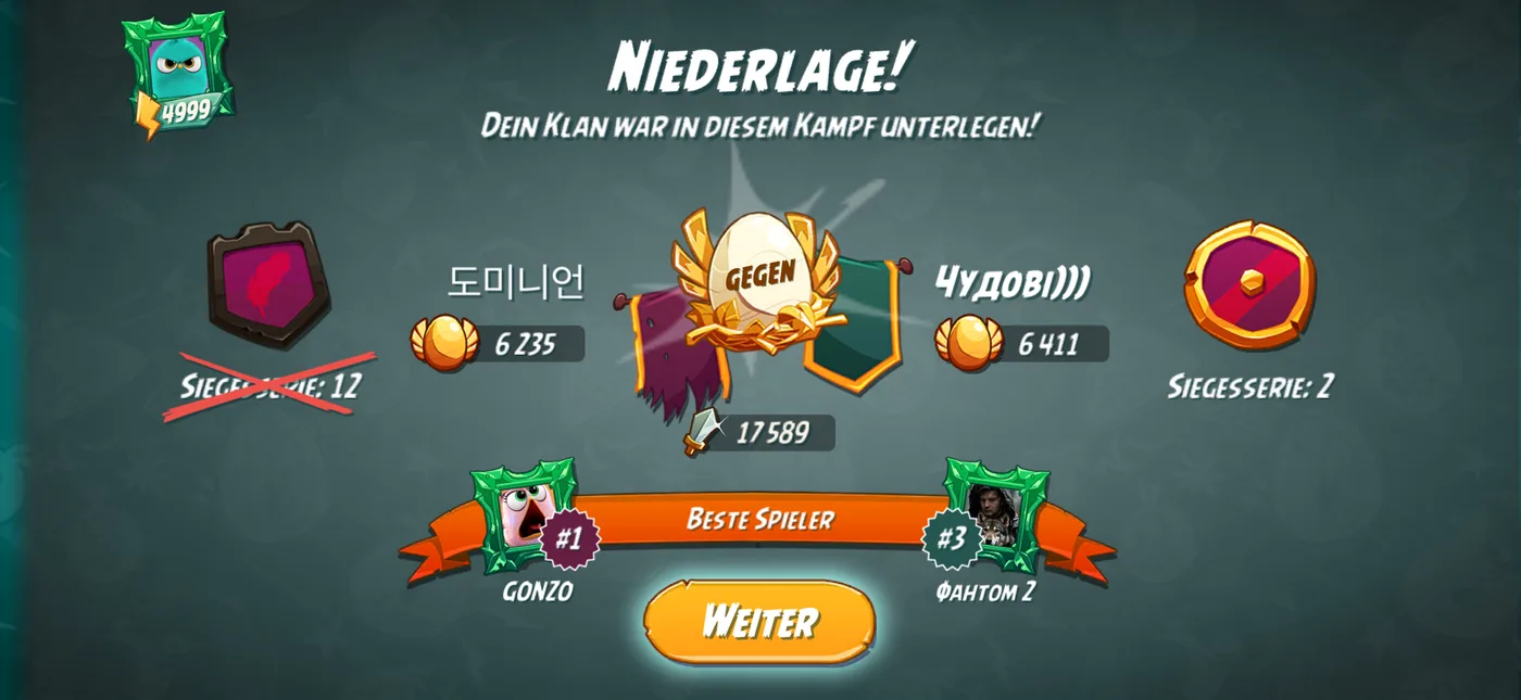 Nach dem Kampf