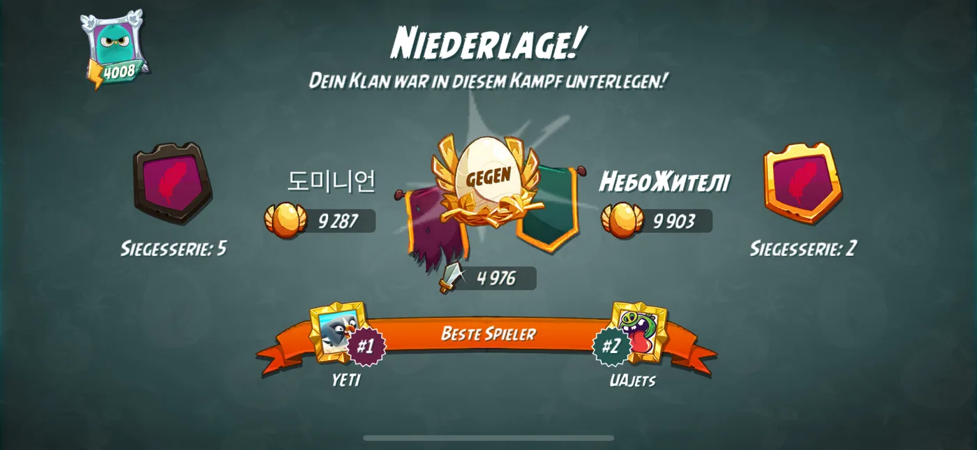 Nach dem Kampf