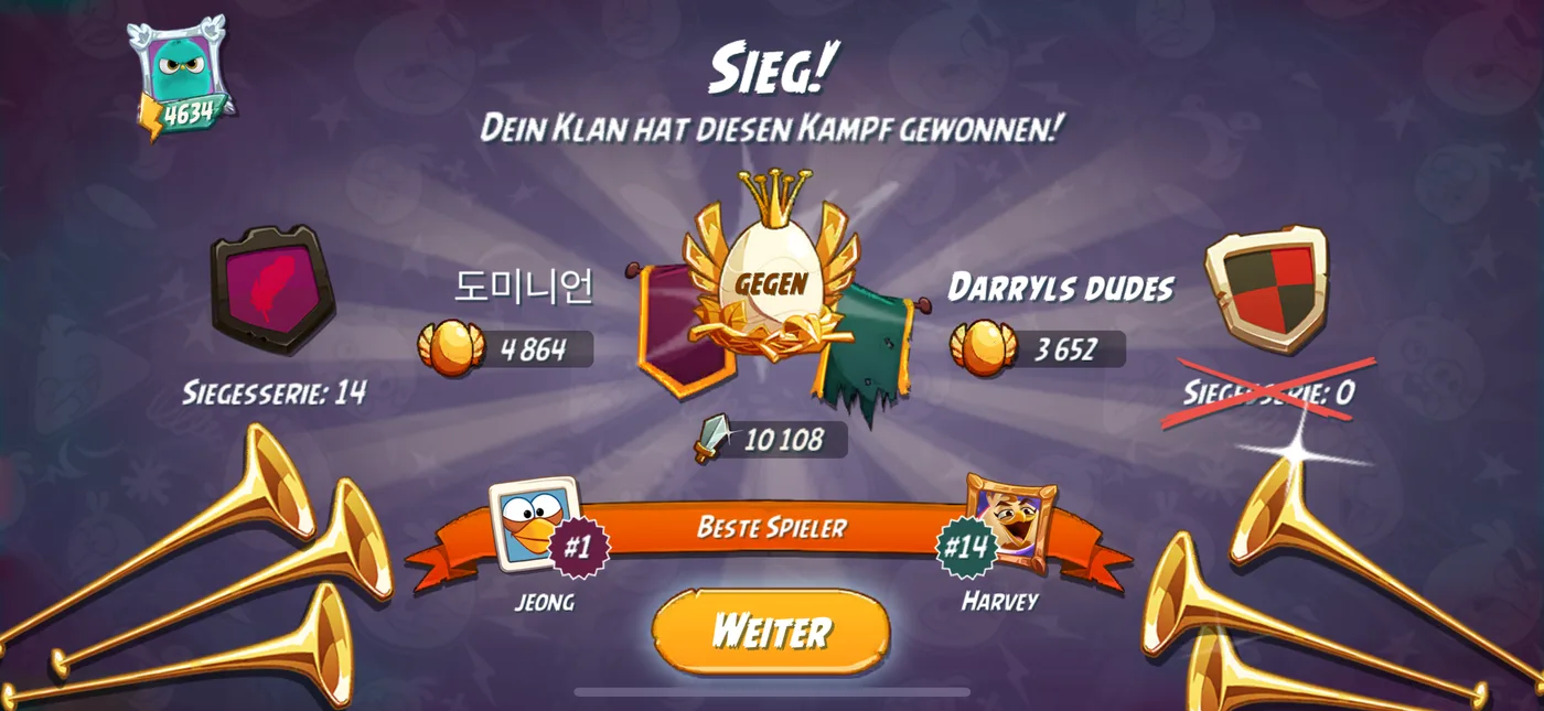 Nach dem Kampf