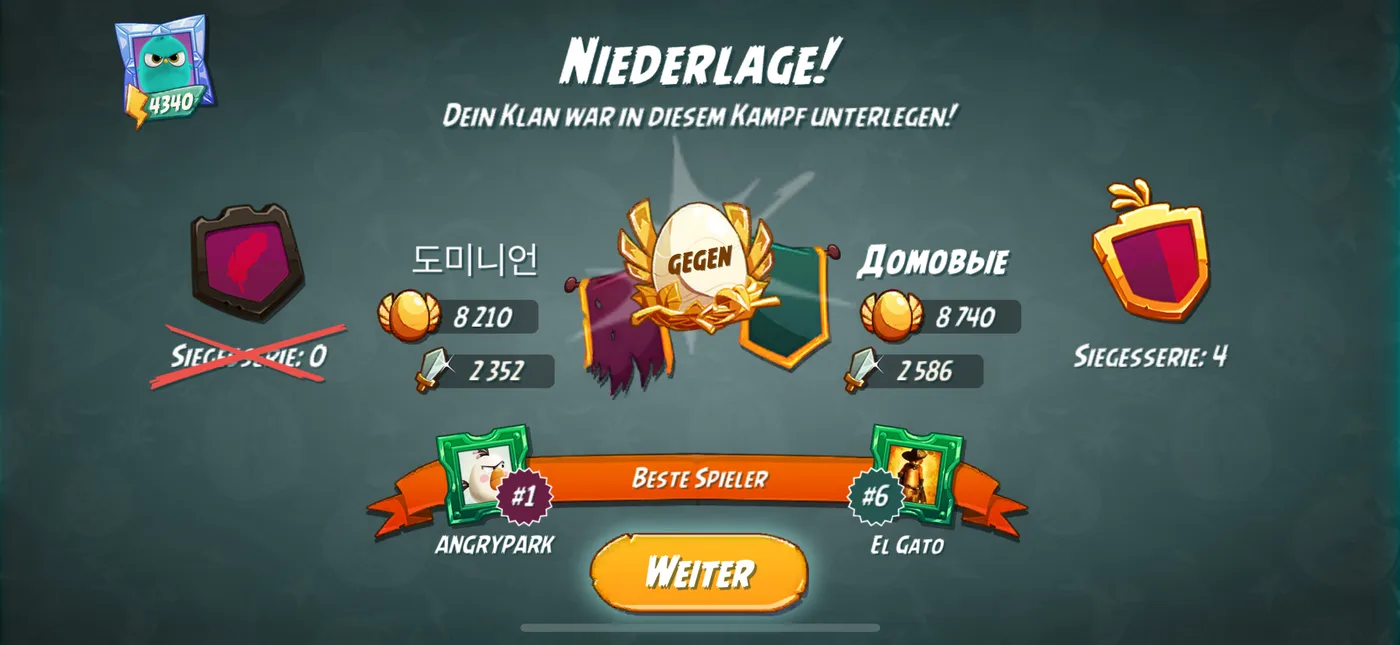 Nach dem Kampf