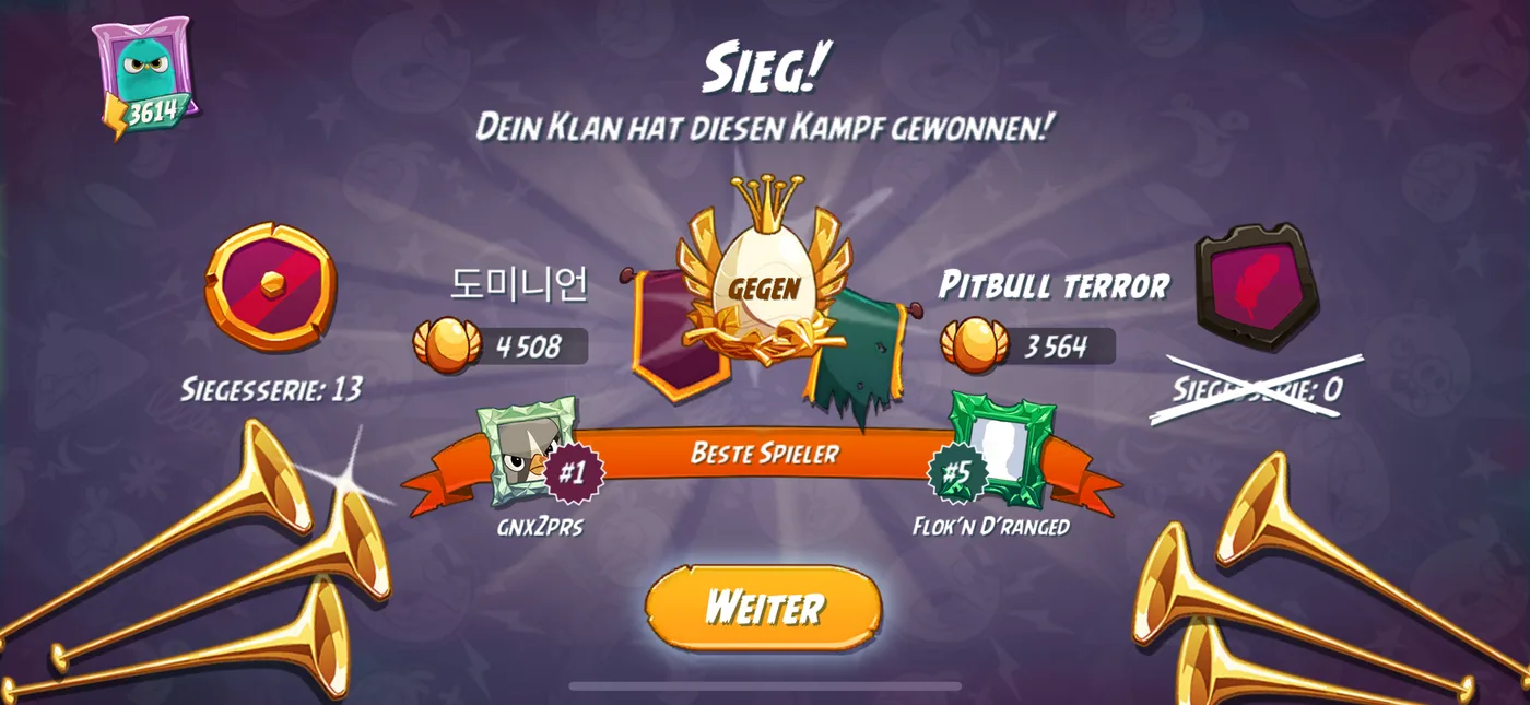 Nach dem Kampf
