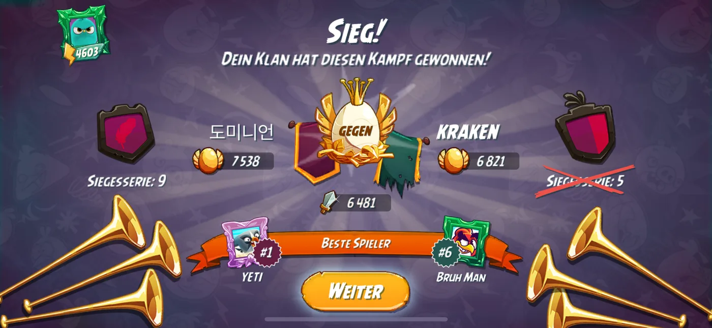 Nach dem Kampf
