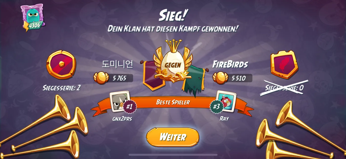 Nach dem Kampf